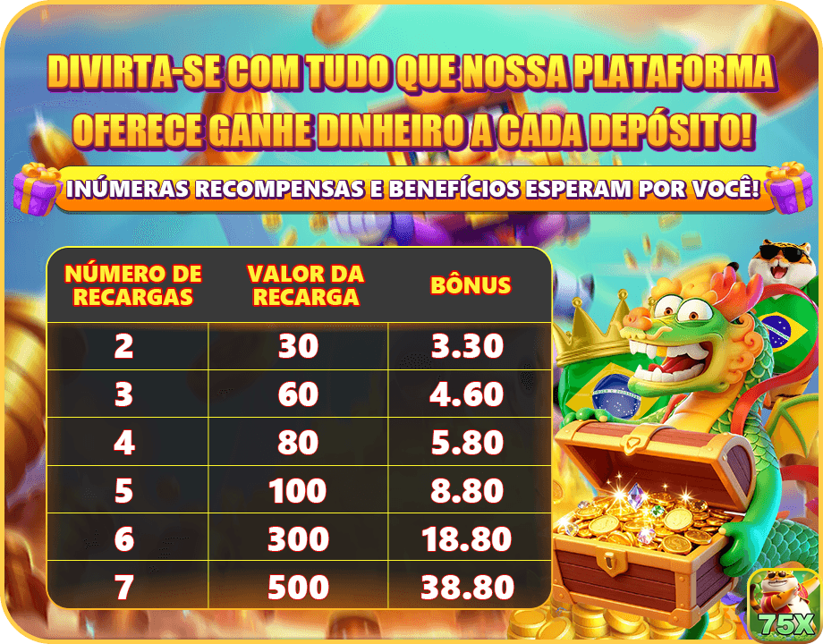 75x.com descubra avançado jogo